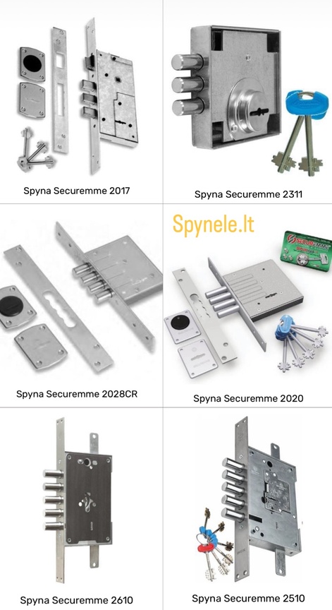 Prekyba spynomis, geriausia kaina
