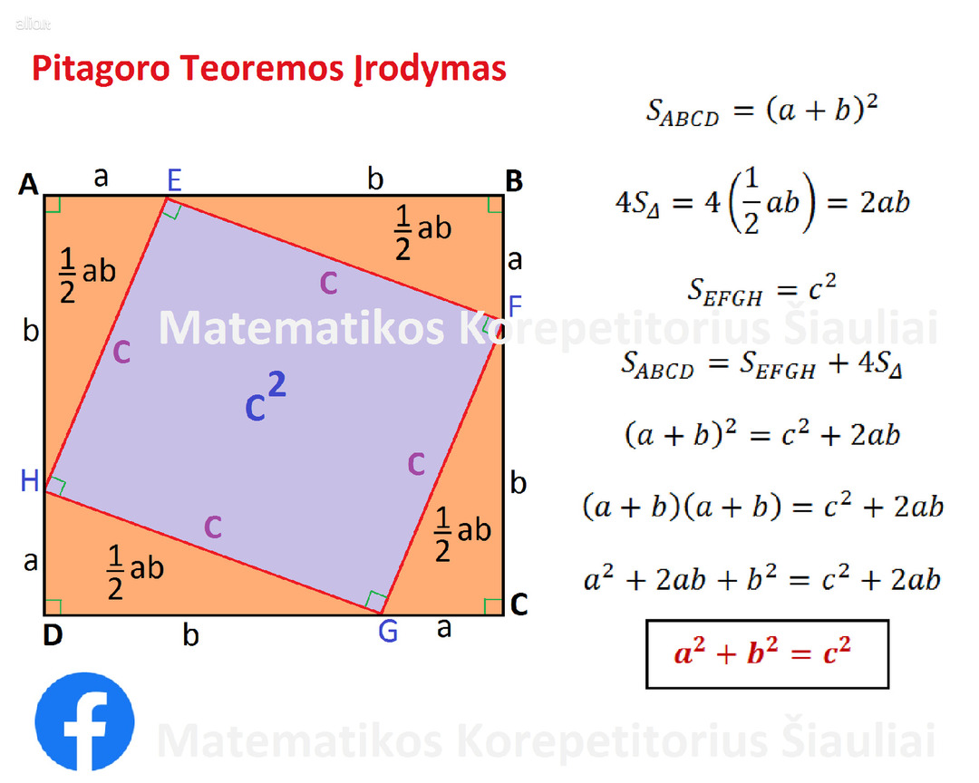 Matematikos Korepetitorius Šiauliai