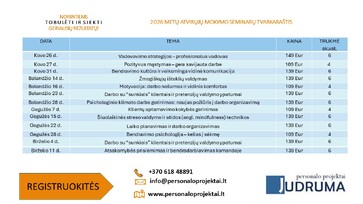 Darbo su „sunkiais“ klientais ir pretenzijų valdymo ypatumai (online)