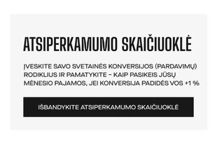 Reklamos atsiperkamumo skaičiuoklė – ROI ir ROAS