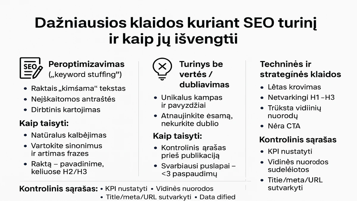 Dažniausios SEO turinio klaidos ir kaip jų išvengti: peroptimizavimas, turinio vertės/dubliavimo bėdos, techninės spragos; apačioje – kontrolinis sąrašas.