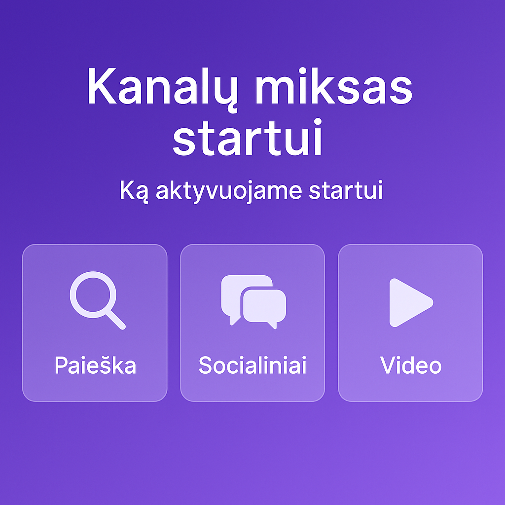 Kanalų miksas: paieška, socialiniai, video