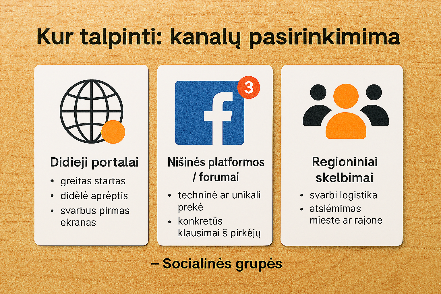 kanalu-pasirinkimas.webp