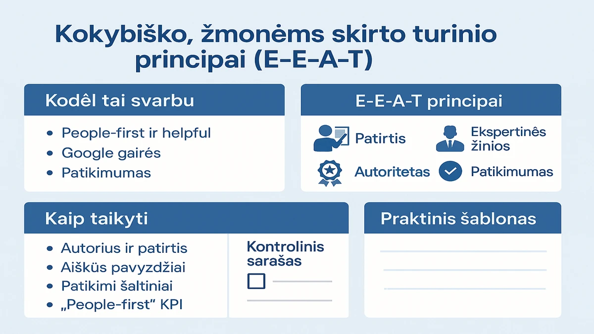Kokybiško, žmonėms skirto turinio principai (E-E-A-T – patirtis, ekspertinės žinios, autoritetas, patikimumas): kaip taikyti, kontrolinis sąrašas ir šablonas.