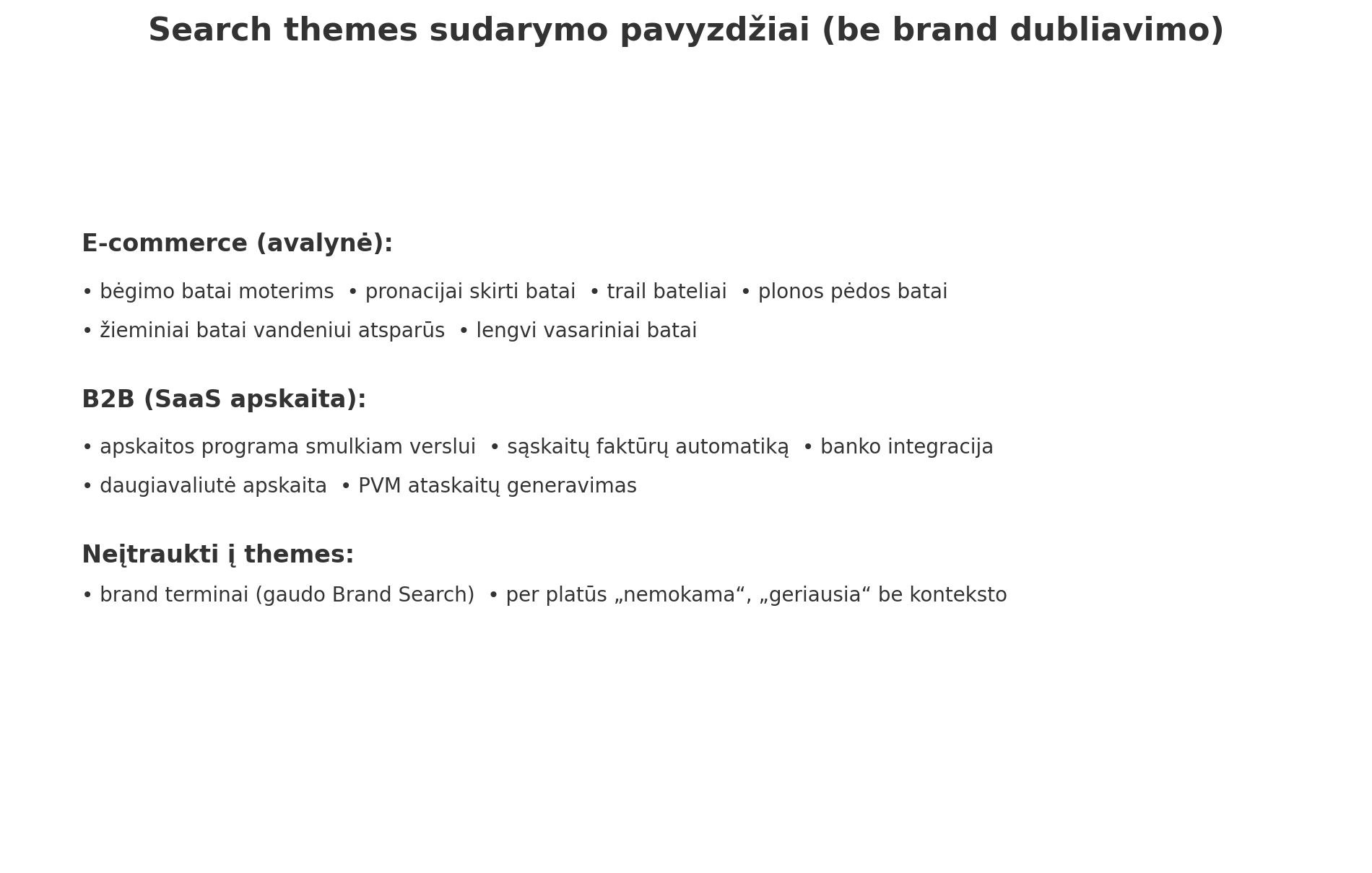 Search themes pavyzdžiai: e-commerce (avalynė) ir B2B (SaaS apskaita) temų sąrašai; kas NEįtraukiama (brand terminai, per platūs žodžiai).