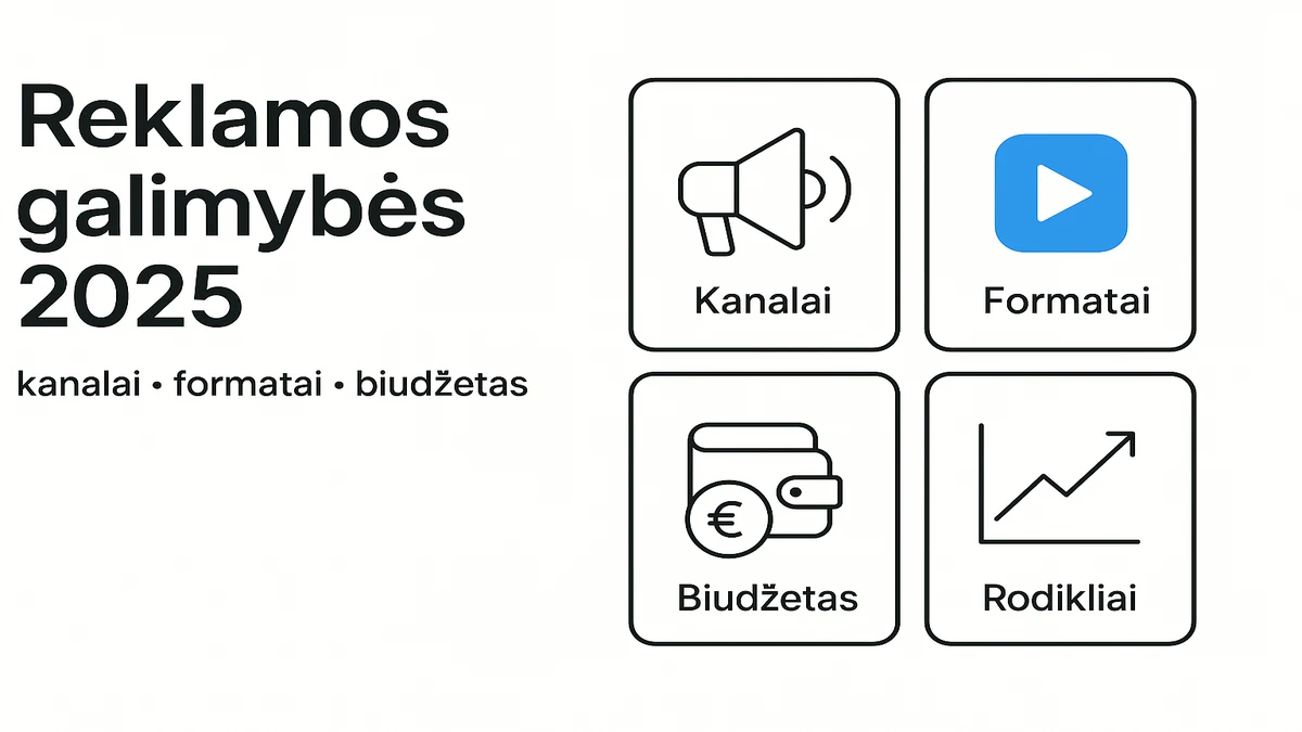 Reklamos galimybės 2025: kanalai, formatai, biudžetas, rodikliai