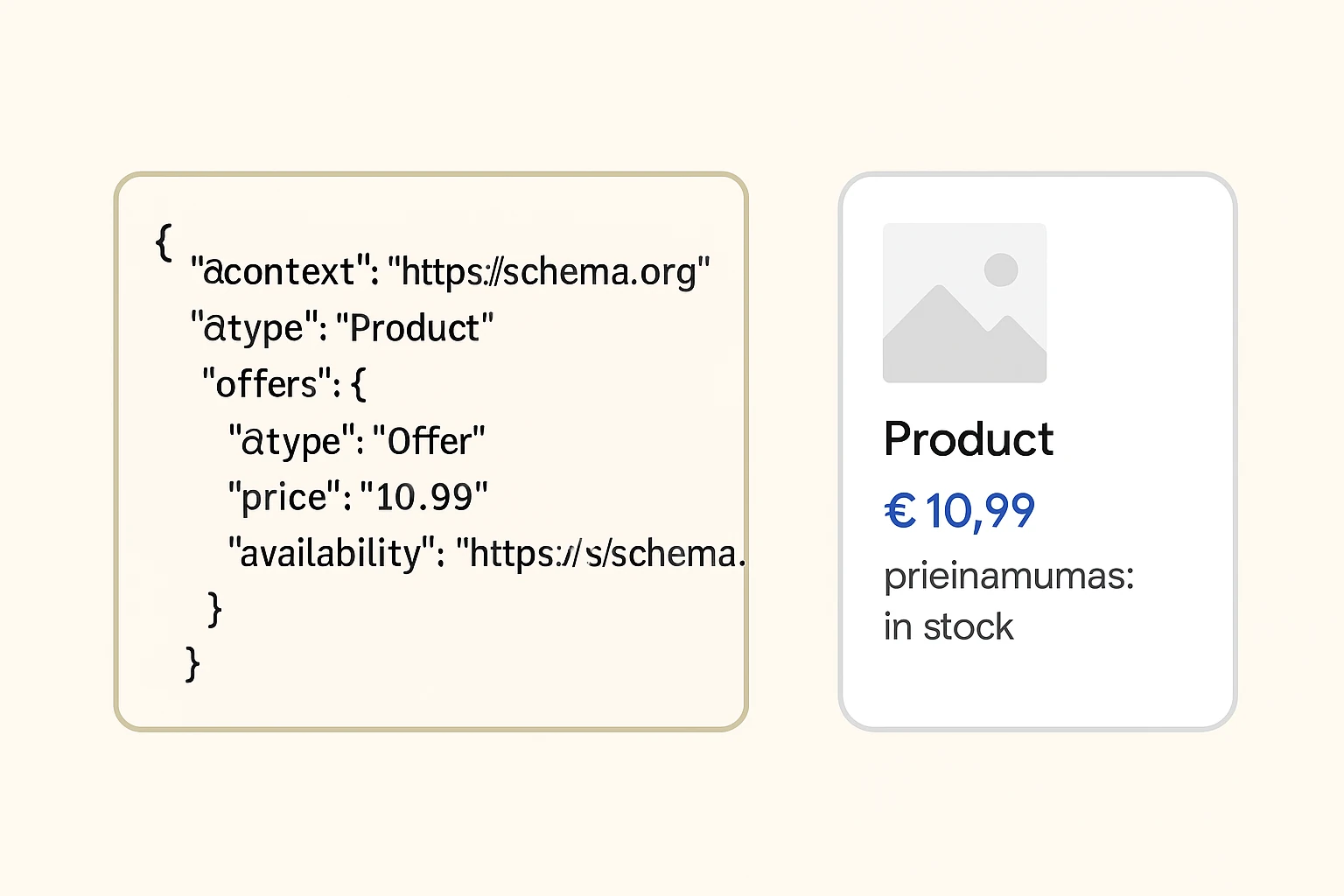 Lietuviškos etiketės ir terminai JSON-LD pavyzdžiuose