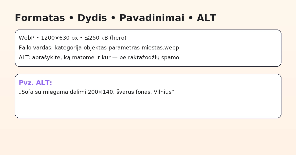 WebP formatas 1200×630, failų pavadinimai ir ALT pavyzdžiai skelbimams