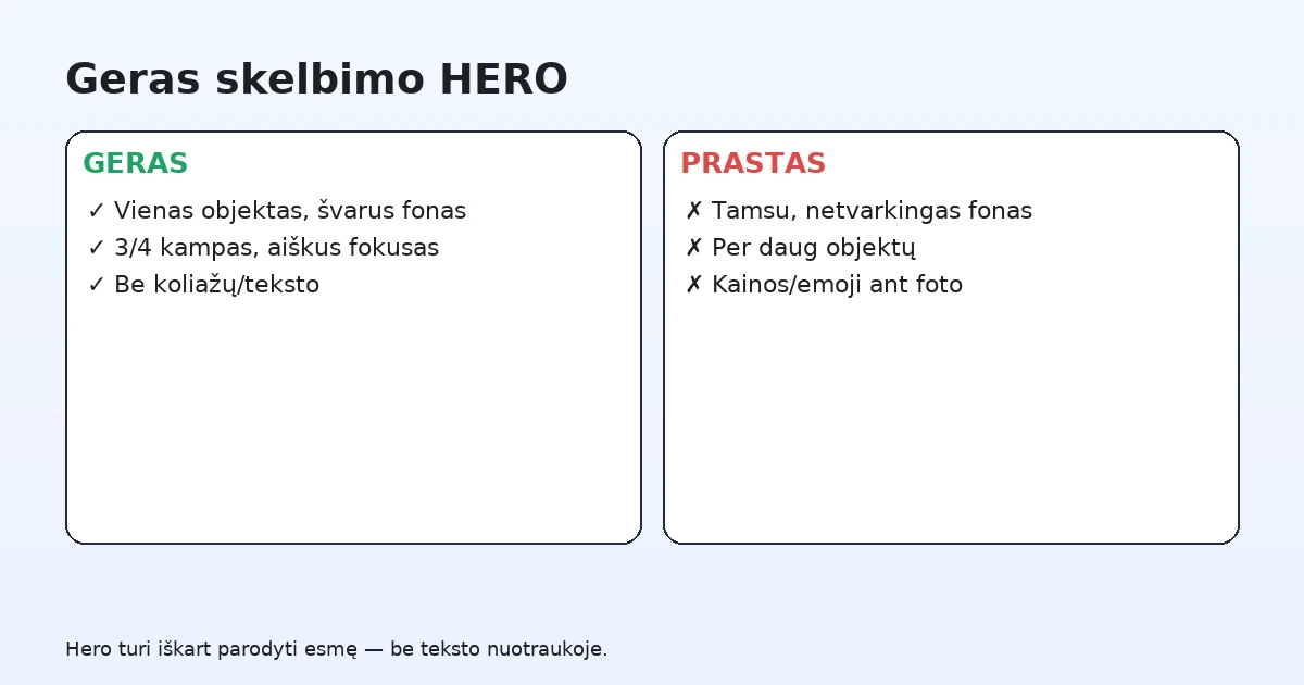 Geras skelbimo hero vs prastas: vienas objektas, švarus fonas, 3/4 kampas, be teksto