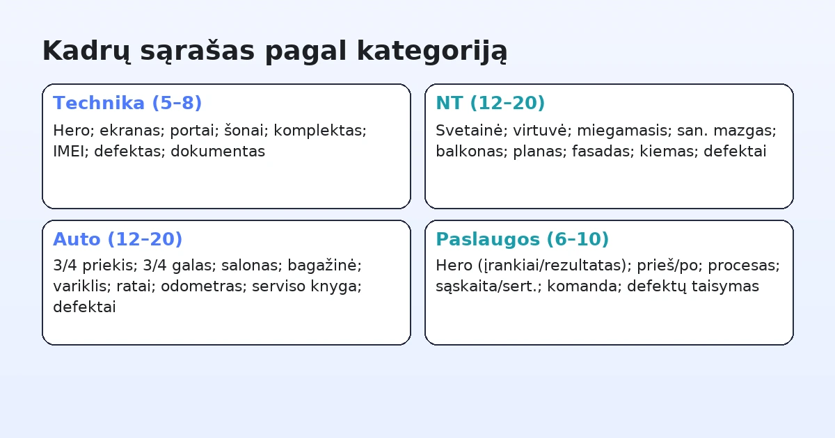 Kadrų sąrašas pagal kategoriją: technika, auto, NT, paslaugos — hero, detalės, dokumentai, defektai