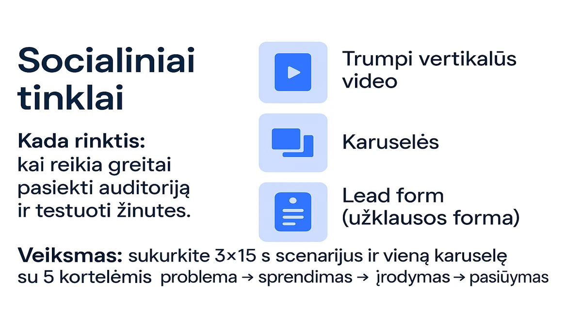 Socialiniai tinklai: kada rinktis greitam pasiekimui ir žinučių testams; formatai – trumpi vertikalūs video, karuselės, lead form (užklausų forma).