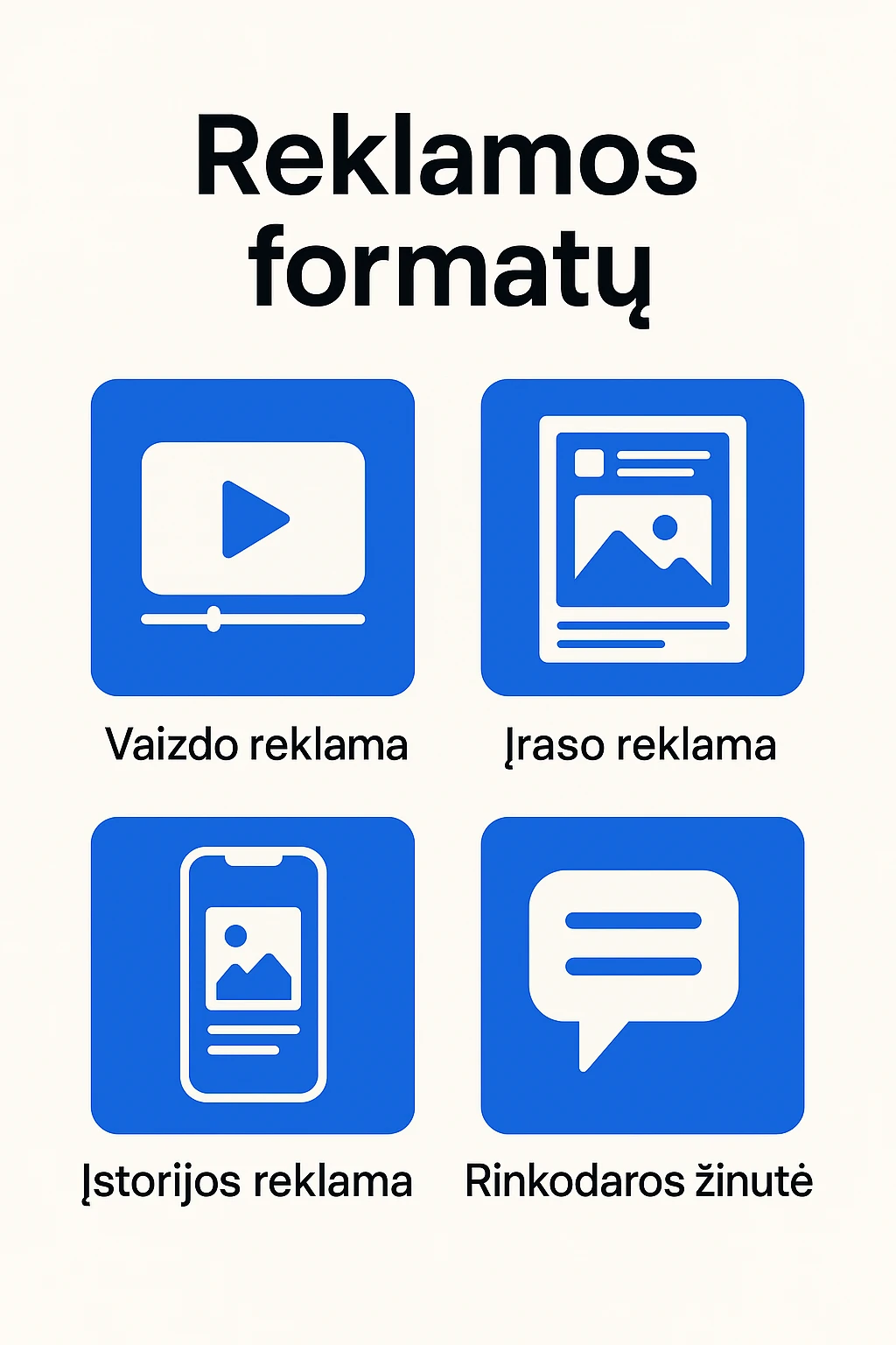 A/B testų planai: kūrybų, auditorijų/targetingo ir KPI palyginimas