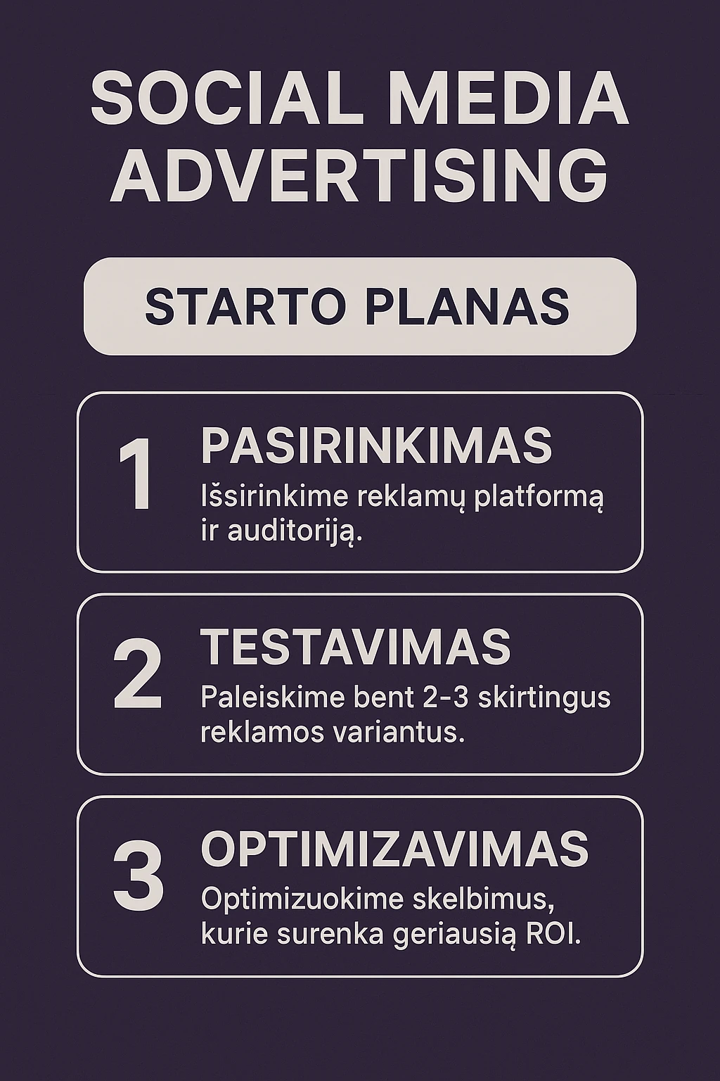Socialinių tinklų reklamos piltuvas nuo žinomumo iki pirkimo