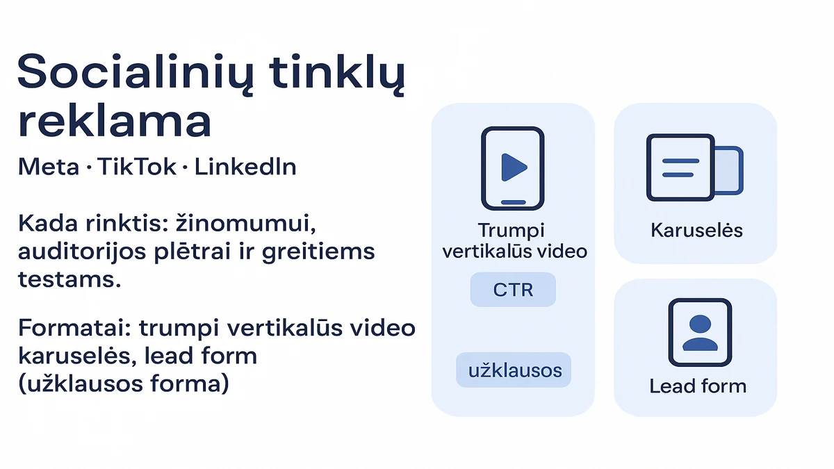 Socialinių tinklų reklama (Meta, TikTok, LinkedIn): kada rinktis žinomumui, auditorijos plėtrai ir greitiems testams; formatai – trumpi vertikalūs video, karuselės, lead form (užklausos forma); KPI – CTR (paspaudimų rodiklis) ir užklausos