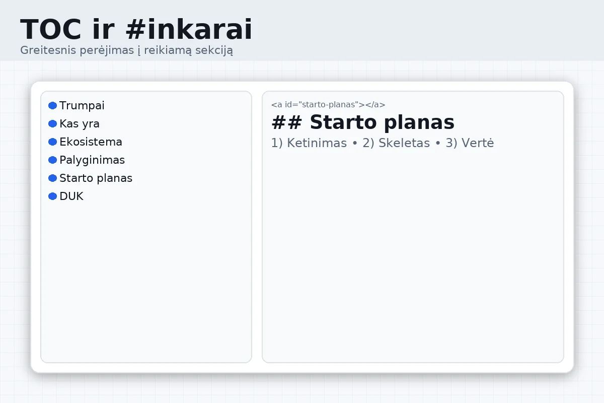 TOC ir #inkarai pavyzdys