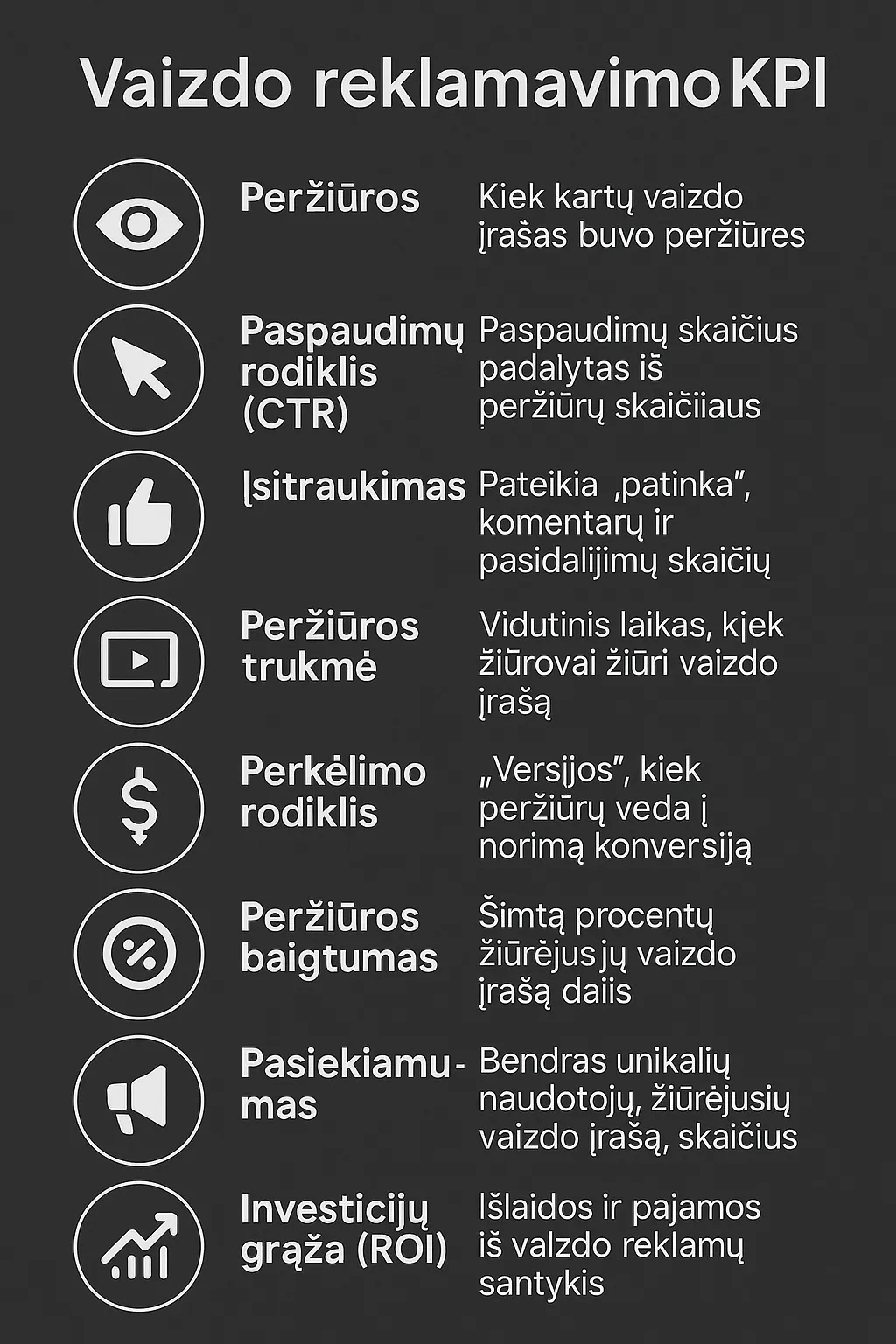 Populiariausi vaizdo reklamos kanalai ir jų paskirtis pradedantiesiems